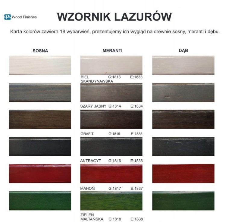 wzornik ppg wood finishes