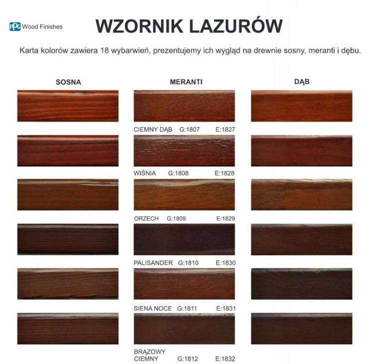 wzornik ppg wood finishes