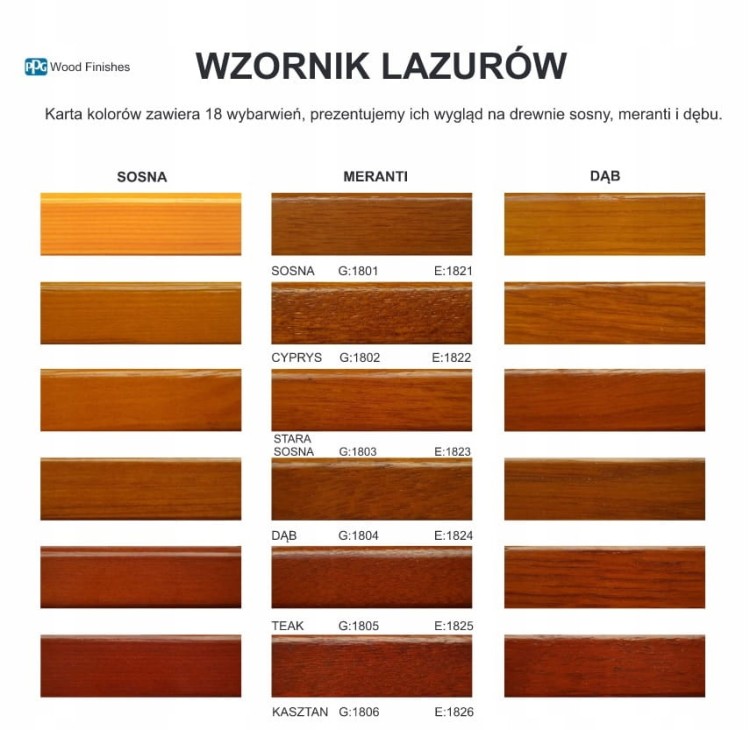 wzornik ppg wood finishes